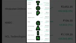 26 may 2023 top gain & top loss #share #explore #bitcoin #indianshare #india #sharemarket#shareprice