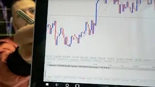 Торговый счет Форекс на один миллион