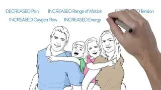 Quantum Spinal Mechanics (QSM3) in Norwood | New England Spinal Care