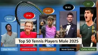 Top 50 Tennis Players Male 2025 || ATP Rankings Singles