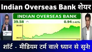 Indian Overseas Bank Share Latest News  | IOB Share  news | Iob Bank share analysis 09 November 2025