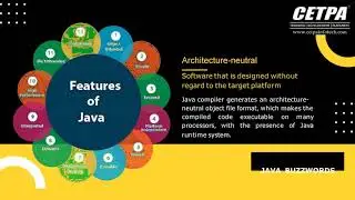 7 Amazing Features of JAVA Every Programmer Must Know.