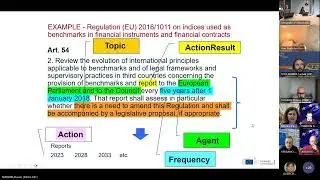 Reporting Requirements Metadata Vocabulary: the roadmap for the development