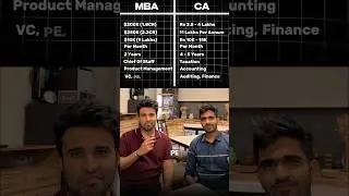 CA VS MBA, Which Is Better For You? #ca #mba #kushallodha #shorts ‪@AspyreWithAbhijay‬
