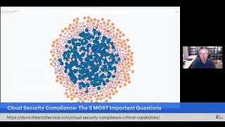Cloud Security Compliance: The 3 MOST Important Questions