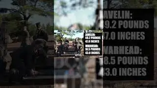 Advanced Anti-Tank Weapon System-Medium | FGM-148 Javelin
