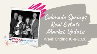 Real Estate Market Update  October 8th, 2020