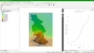 Создайте гипсометрическую кривую в QGIS &mdash; самый быстрый способ