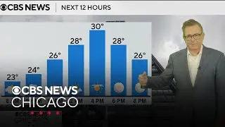 Partly sunny, quiet day in Chicago