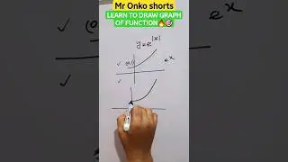 Graph of e^|x| | how to draw graph of e to the power mod x🤔 #shorts #maths ~