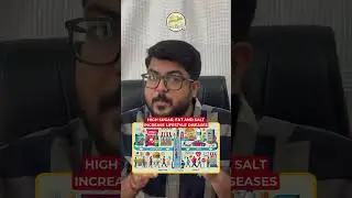 Fast Food = Slow Health | Hidden Dangers of Cheap Processed Food | Spring Scientific