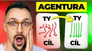Zakládáš agenturu? Tohle tě může stát celý byznys – 1. část | Cernovsky 🇨🇿