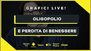 Oligopolio e perdita di benessere sociale | Microeconomia (Economia Politica) | Trailer