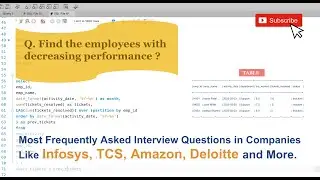 This SQL Trend Question Fails Most Candidates