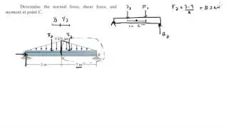 Determine the normal force, shear force, and moment at point C.