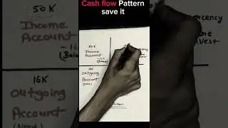 &ldquo;The Cash Flow Pattern You Need to Escape the Money Trap!&rdquo;