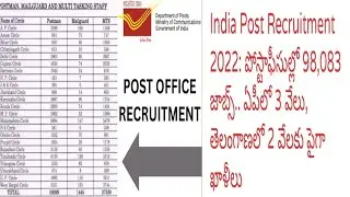 IndianPostOffice2022:The Indian Post Office Recruitment Notification Is Released For 98083 Vacancies