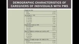 Stanford Sleep Study: Your Kiddo's Sleep Quality, Does it Also Affect You?