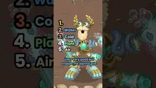 Ranking all gold island wubbox phases #wubbox #goldisland #goldislandwubbox #msm #mysingingmonsters