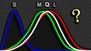 How Functional is Human Tetrachromacy?