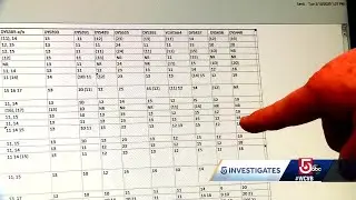 Mass. dispute over cutting-edge DNA database