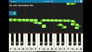 Crafter teaches you how to use Synthesia
