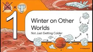 Extreme Solar System Weather