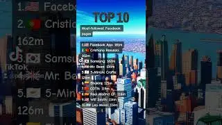 TOP 10 most followed Facebook pages