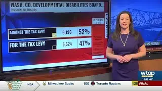 Washington County voters affirm senior citizens services levy, reject developmental disabilities...