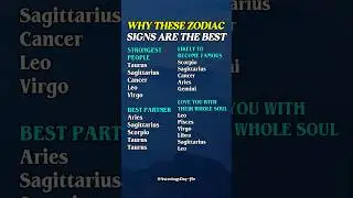 These Zodiacs Are Built Different! 🌌 Strongest Zodiac Signs Energy #zodiac #zodiacsigns #astrology