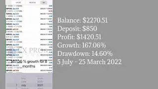 FX Copy  25/03/2022