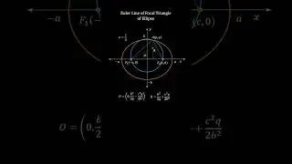 Euler Line of Focal Triangle of Ellipse
