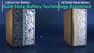 Solid state Battery Technology Explained | How it works |