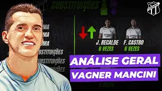 METODOLOGIA DE TRABALHO DE VAGNER MANCINI NO CEARÁ