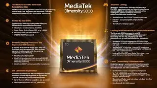ВЫШЕЛ ТОПОВЫЙ MEDIATEK DIMENSITY 9000 БОЛЬШЕ 1МЛН В АНТУТУ!