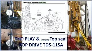 explain End play & changing top seal 