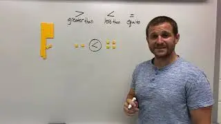 Comparing Values With Unit Cubes