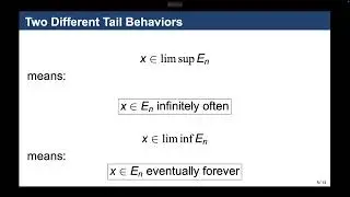 What Survives Infinite Operations? | From lim sup and lim inf to σ-Algebras
