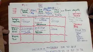 Salih YILDIRIM / BİLGİYİ İŞLEME KURAMI (18.Ders) ÖĞRENME PSİKOLOJİSİ
