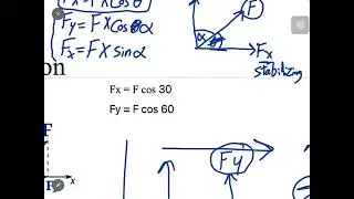 Force resolution (Problem solving) - Biomechanics made simple