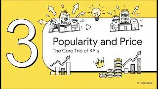 The Hotel Industry analysis (part 1)