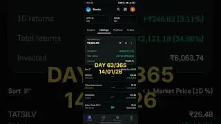 Day 63/365 hard challange to make 100K capital #financialeducation #stockmarket #nifty #trading