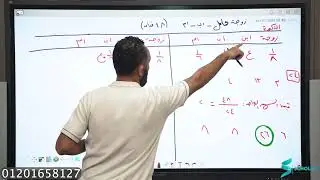 مواريث ( الحلقة ٣٧ ) - مسائل الحمل - الجزء ٢ - أ/ فرج ناجي 