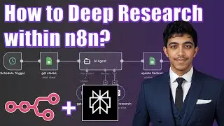 Deep Research in n8n Using Perplexity AI | Day 14 of 30 n8n Challenge | n8n Tutorial Malayalam