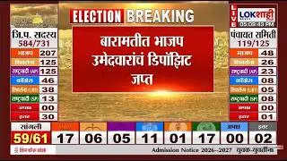 Baramati ZP Election 2026 Result | केंद्रात आणि राज्यात हिरो मात्र बारामतीत भाजप झिरो ?