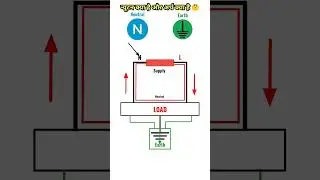 Neutral Vs Earthing:- The Shocking Truth 🤔🤔 #electrician #neutral#earthing#electrical#education#edit