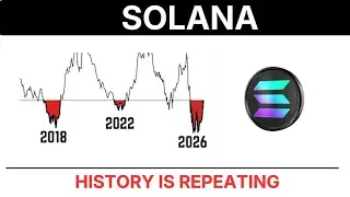 SOLANA - ITS HAPPENING - SOL Price Prediction