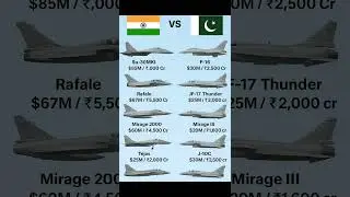 India vs Pakistan fighter jet#fighterjet#aviation#aviationlovers#indiavspakistan#indiavspak#usa