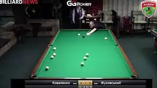 Best Shots 1 Round PlayOff