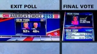 NY PRIMARY EXIT POLL VS. FINAL RESULTS 04/19/16